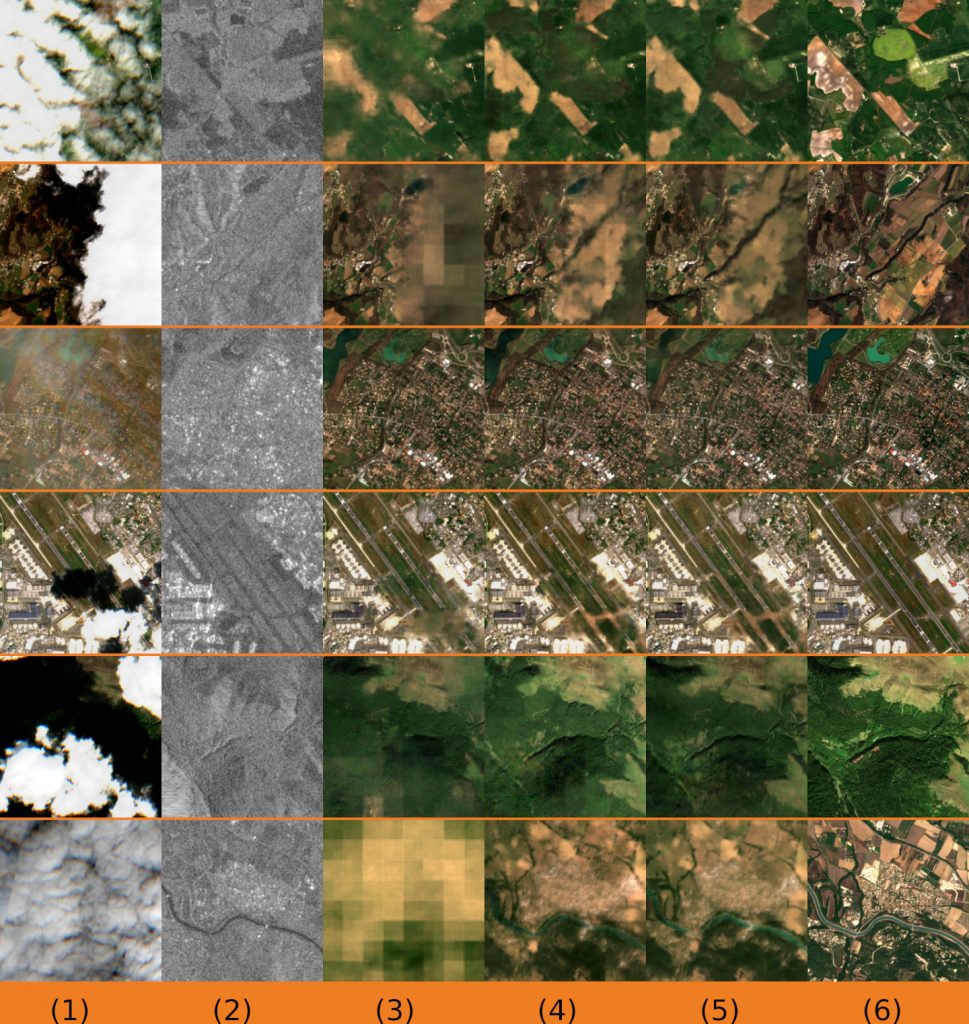From left to right: input cloudy optical image S2t (1), S1t (2), output of SSOPunet w/o SAR (3), SSOP unet (4), and SSOP unet+DEM (5), (6) reference image